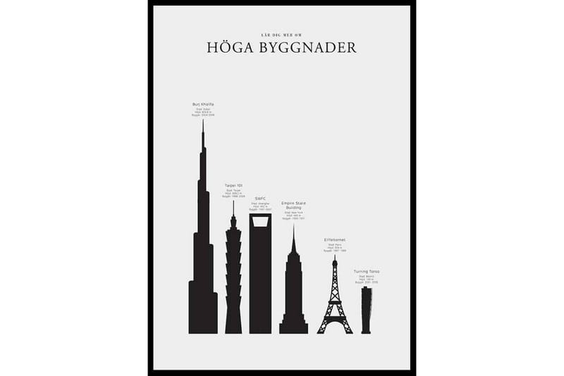 Höga Byggnader - Finns i flera storlekar - Inredning - Tavlor & posters - Posters & prints