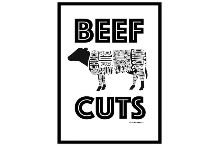 Poster Beef Cuts Vit|Svart 40X30 - Finns i flera storlekar - Inredning - Tavlor & posters - Posters & prints