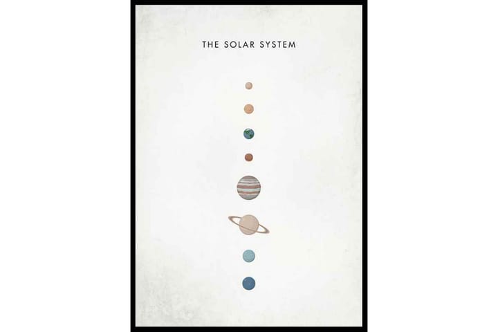 Solar System - Finns i flera storlekar - Inredning - Tavlor & posters - Posters & prints - Astronomi & rymden poster