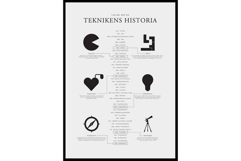 Teknikens Historia - Finns i flera storlekar - Inredning - Tavlor & posters - Posters & prints
