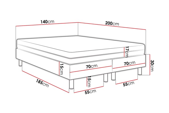 Kontinentalsäng Forenza 140x200 cm+Panel 60 cm - Grön - Möbler - Säng - Komplett sängpaket