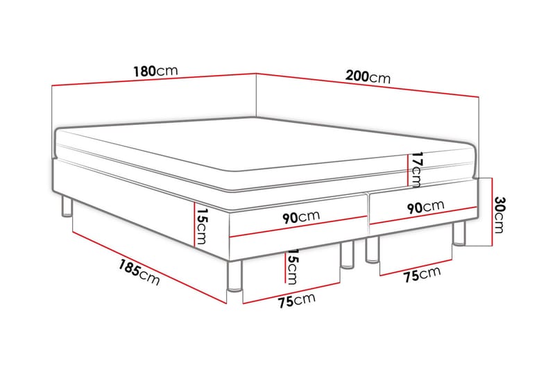 Kontinentalsäng Forenza 180x200 cm+Panel 40 cm - Grön - Möbler - Säng - Komplett sängpaket