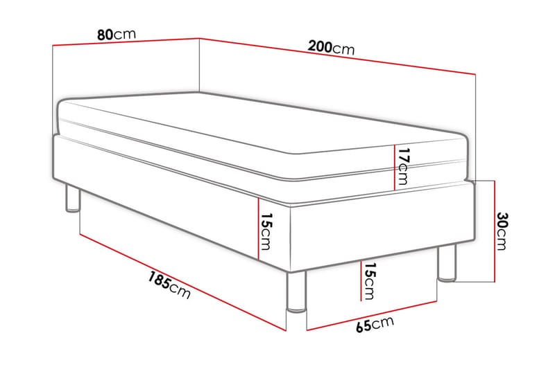 Kontinentalsäng Forenza 80x200 cm+Panel 30 cm - Grå - Möbler - Säng - Komplett sängpaket