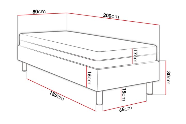 Kontinentalsäng Forenza 80x200 cm+Panel 60 cm - Svart - Möbler - Säng - Komplett sängpaket