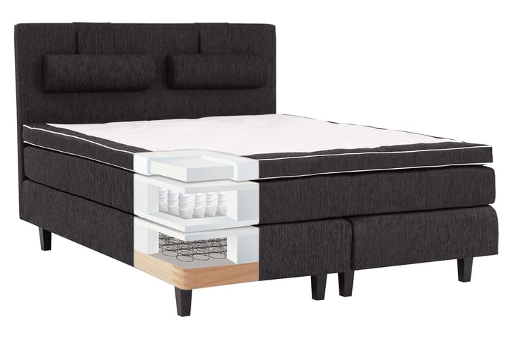 Komplett Sängpaket Charleston 180x200 Svart - 180x200 cm - Möbler - Säng - Kontinentalsäng