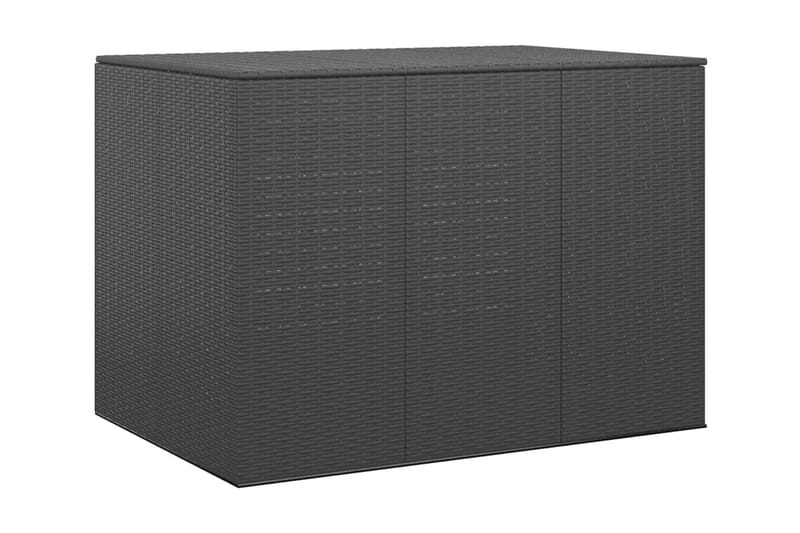 Dynbox PE-rotting 145x100x103 cm svart - Svart - Utemöbler & utemiljö - Utomhusförvaring - Dynförvaring - Dynbox & dynlåda